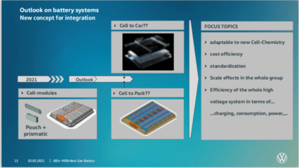 大眾“電池日”猜想 電池開發迎來新紀元？