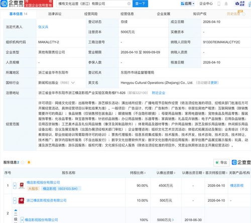 橫店影視拓展新業務版圖，成立橫有文化運營公司，進軍信息系統集成服務領域